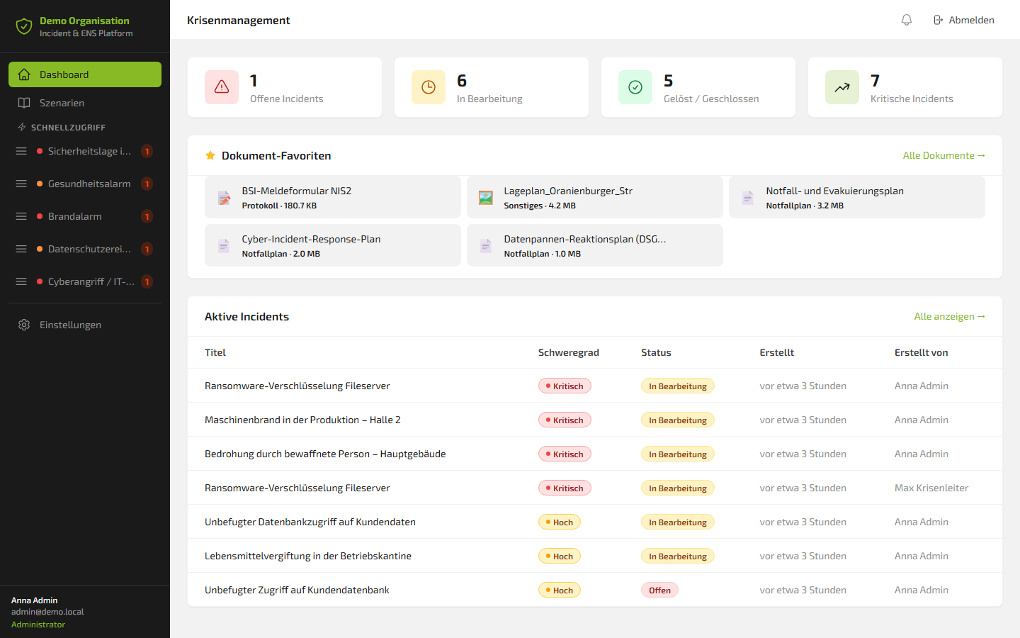 Dashboard with KPI tiles and favourite documents