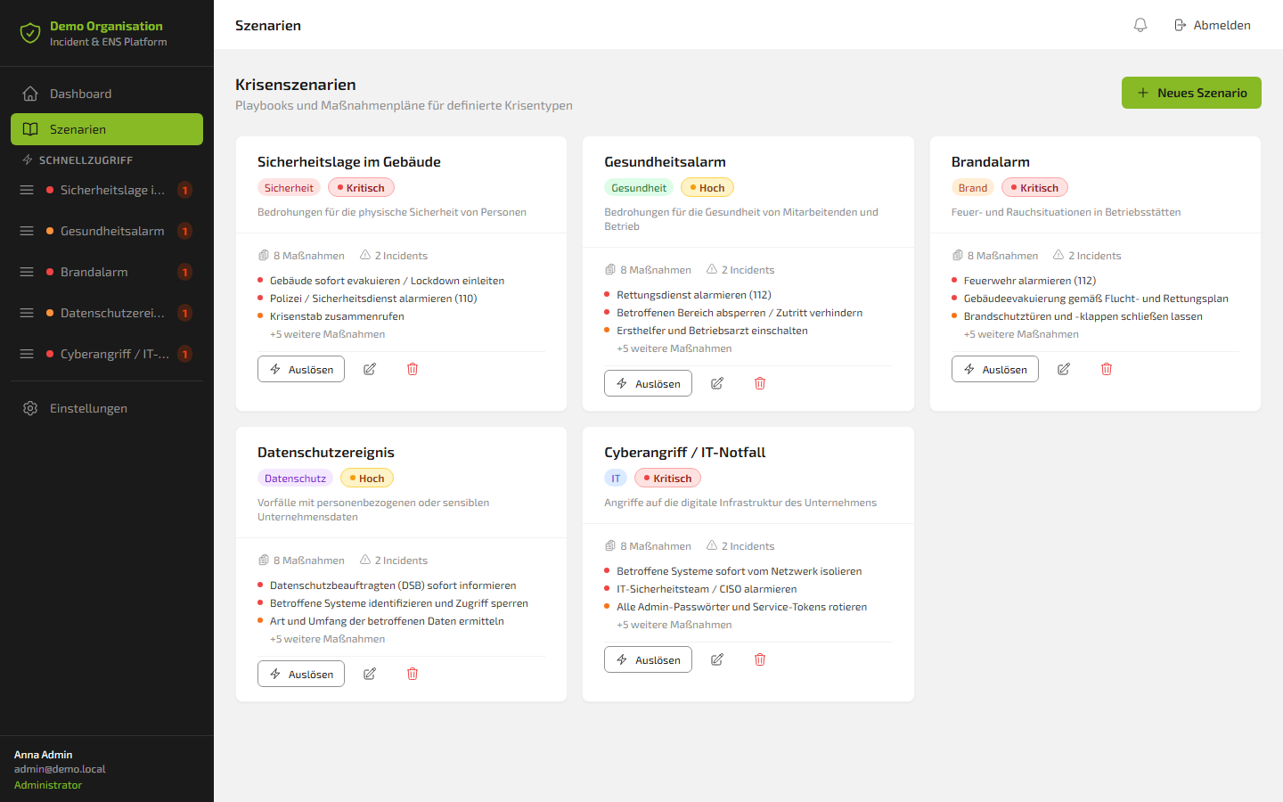 Overview of the five predefined crisis scenarios