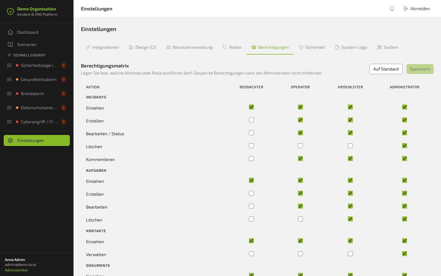Granular permission matrix