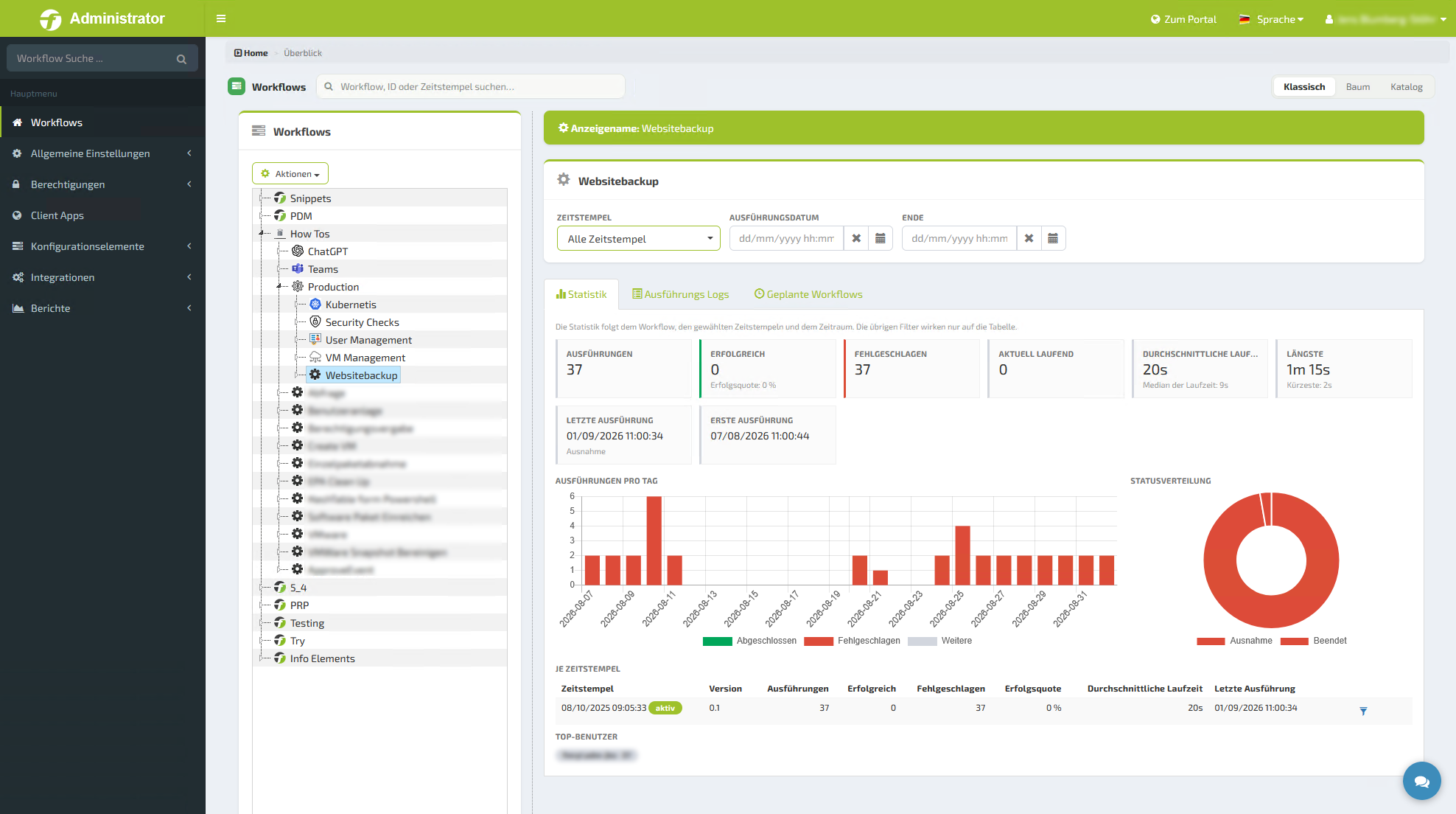 FLOWSTER 5.6 workflow tree statistics