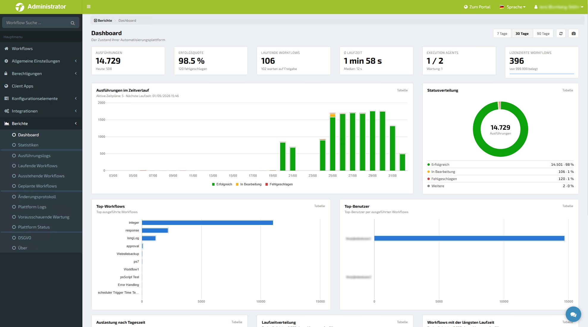 FLOWSTER 5.6 administrator dashboard