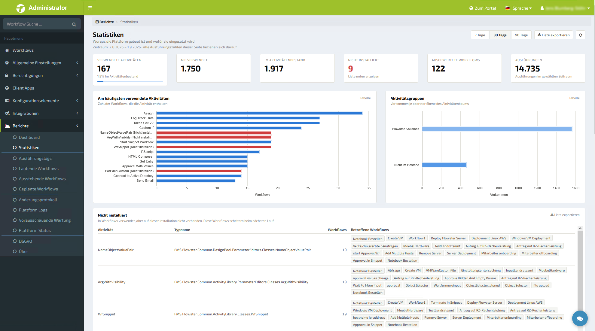 FLOWSTER Screenshot: Launch & analyze
